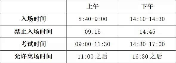 2020年10月浙江寧波自學考試考生須知1